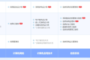 佛山软考系统规划与管理师认证培训课程